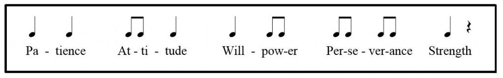 GBB key words