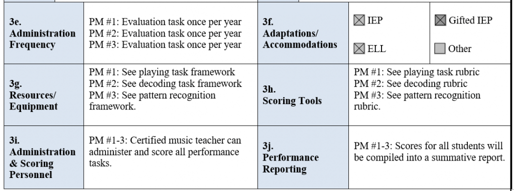 Performance Task Framework