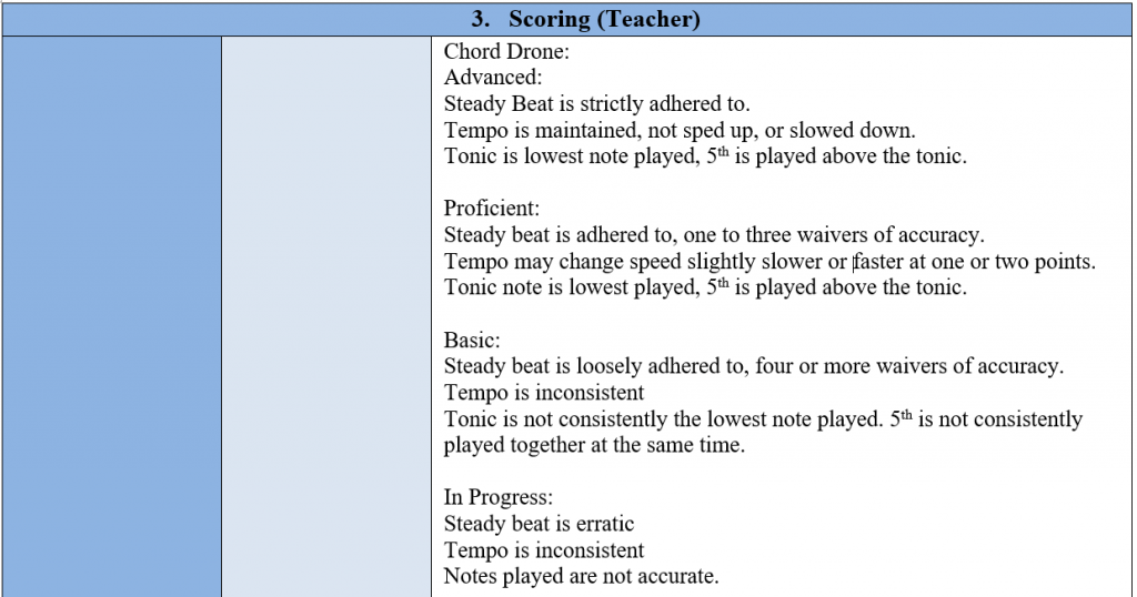 Scoring (Teacher)