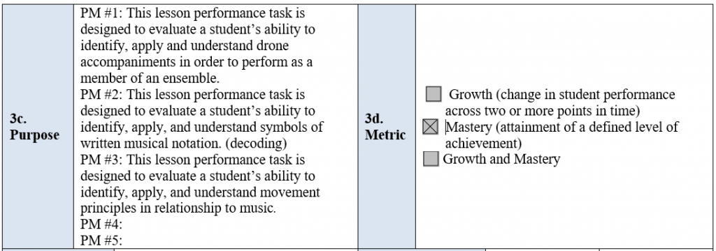SLO performance measures